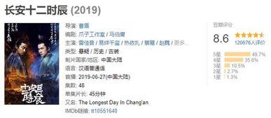 娱乐吃瓜文怎么写