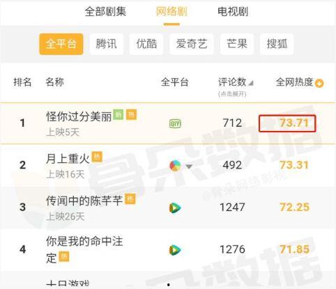 吃瓜娱乐圈文档,揭秘“吃瓜”背后的真相与内幕
